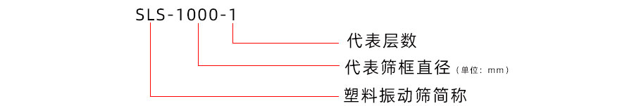 金屬粉塑料振動篩